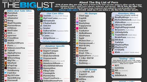 COMPLETE LIST OF FREE PORN VIDEOS .